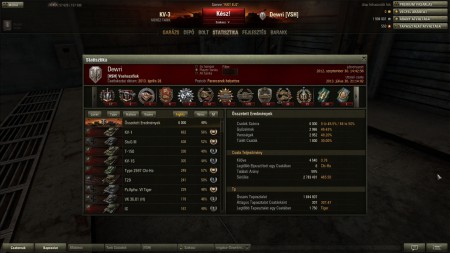 EU Szerver: 6000 csatás stat